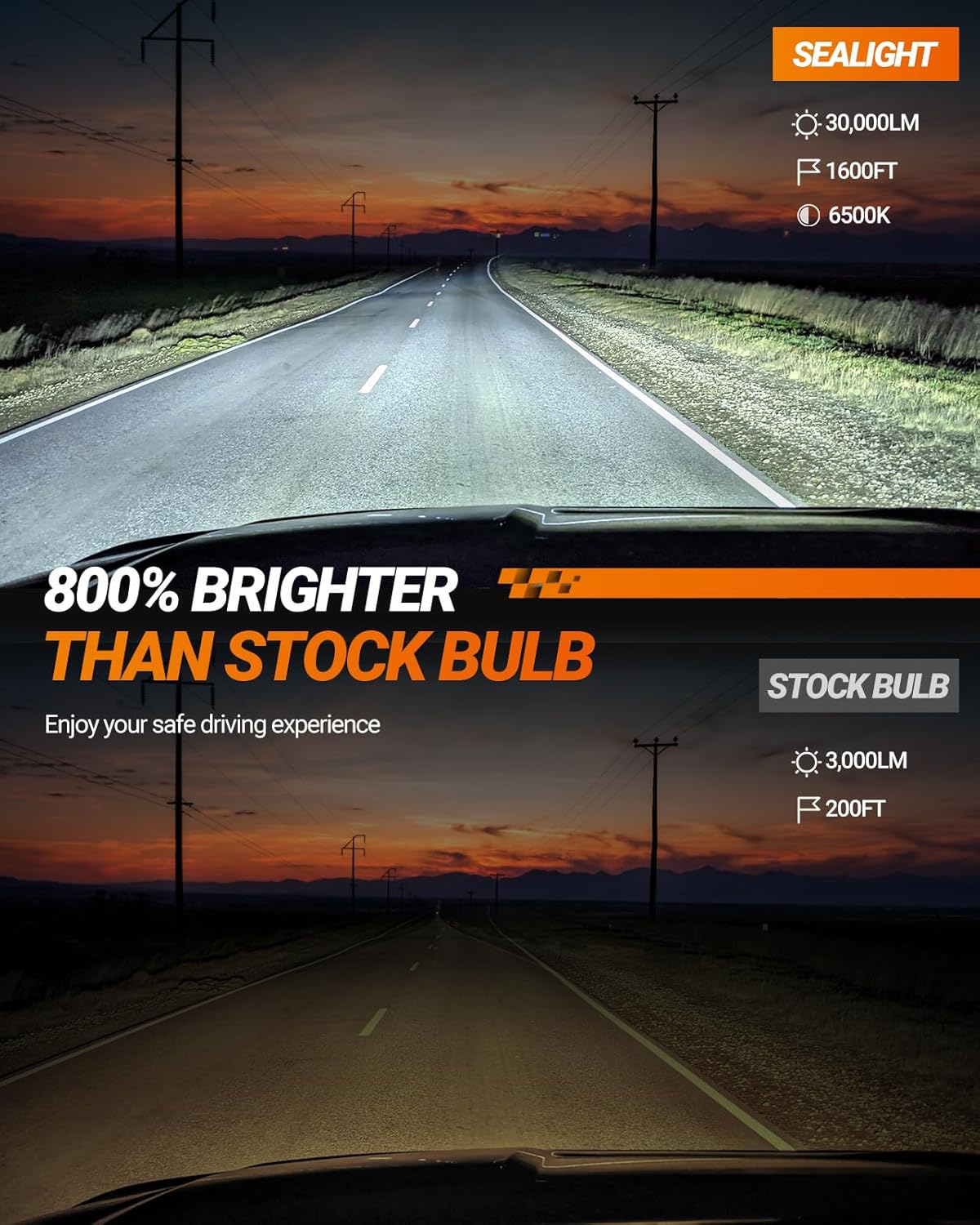 SEALIGHT 𝐇𝟏𝟏/H9/H16 Bulbs, 30000LM 6500K Cool White H8 Fog Bulbs, 1:1 Mini Size, Powersports Accessory Lights with Fan, 3 Mins Plug-N-Play, Pack of 2