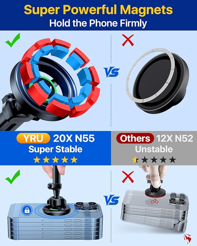YRU [2026 Military-Grade] for Magsafe Car Mount 90+LBS Strong Suction 360° Adjustable Magnetic Phone Holder for Car Dashboard Windshield Vent, Cradle for iPhone 17 16 15 14 13 12 Samsung, Dark Blue