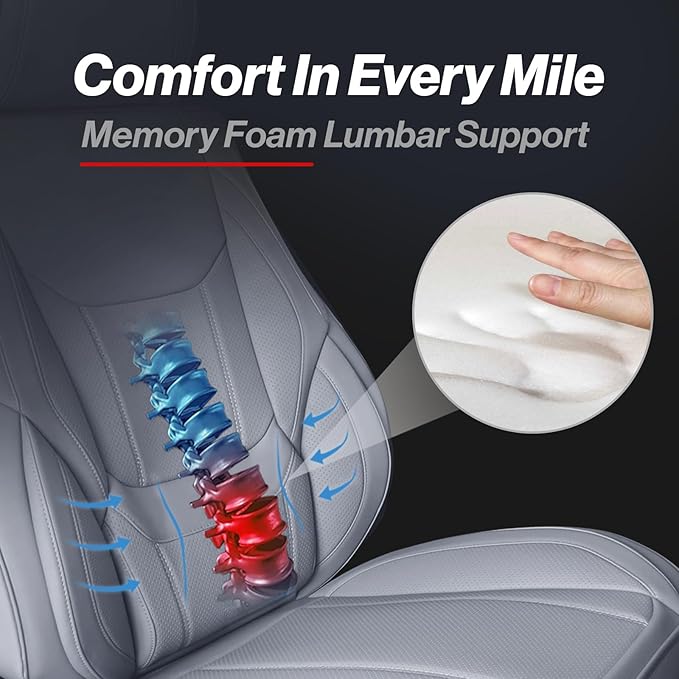Coverland Custom Fit Car Seat Covers for SUV Compatible with [2024-2026 Chevy Traverse] Premium Car Seat Cover Water Resistant Leather Non-Slip Interior Protector [Front Gray - Size Chart A15]