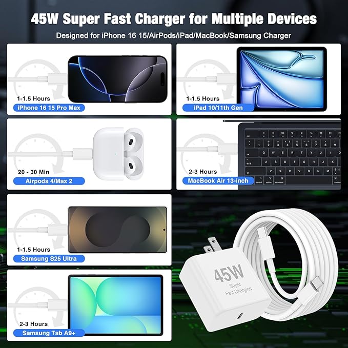 45W iPhone 17 16 Pro Max Charger Fast Charging,3Pack USB C Fast Charger Block with Long 10/10/6FT C to C Cable for Apple 17 Pro Max/16 Pro/15/iPad 13th,PD Quick Adapter 3.2 for iPhone 17-Purple