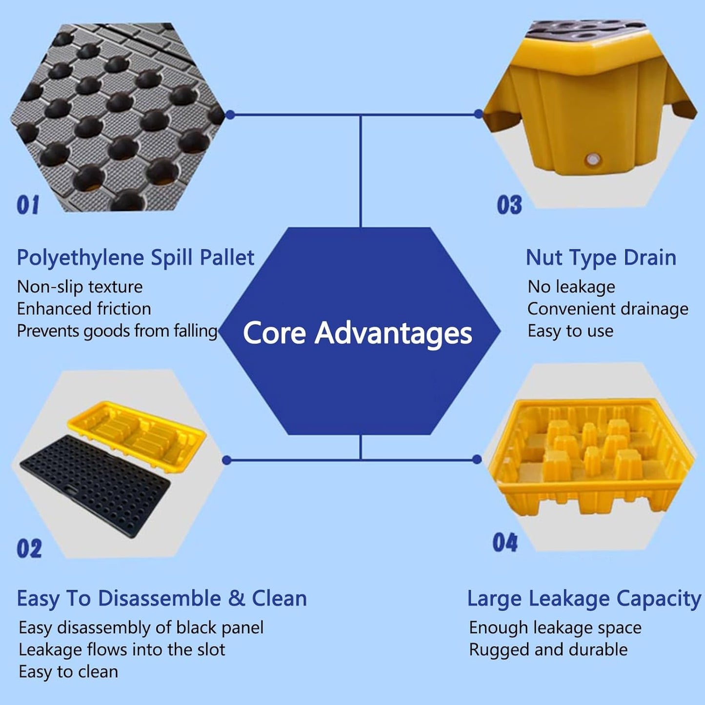 Drum Containment Spill Pallet, Industrial Nestable Oil Drums Leak-Proof Tray, Garage Storage Detachable Anti Slip Polyethylene Platform with Drain (Color : Yellow-2 Pack, Size : 51.2"x26.8"x
