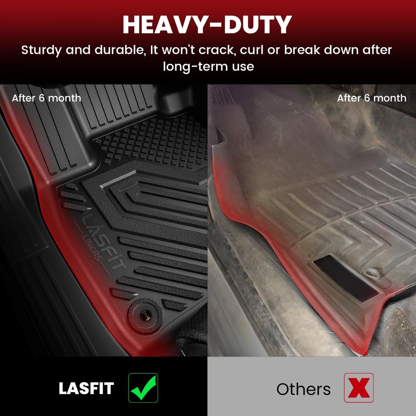 LASFIT Floor Mats & Cargo Mats for Volkswagen Tiguan 2017 2016 2015 2014 2013 2012 2011 2010 2009/Volkswagen Tiguan Limited 2018, All Weather TPE Custom Fit Floor Liner for VW Tiguan Car Mats, Black
