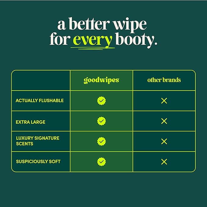 goodwipes Flushable Wipes Travel Size - Extra Large Adult Wet Wipe - On-the-Go Portable Wipes - Sewer & Septic Safe - Hygiene Essentials - Shea Coco & Rosewater, 108 Count (6 Packs)