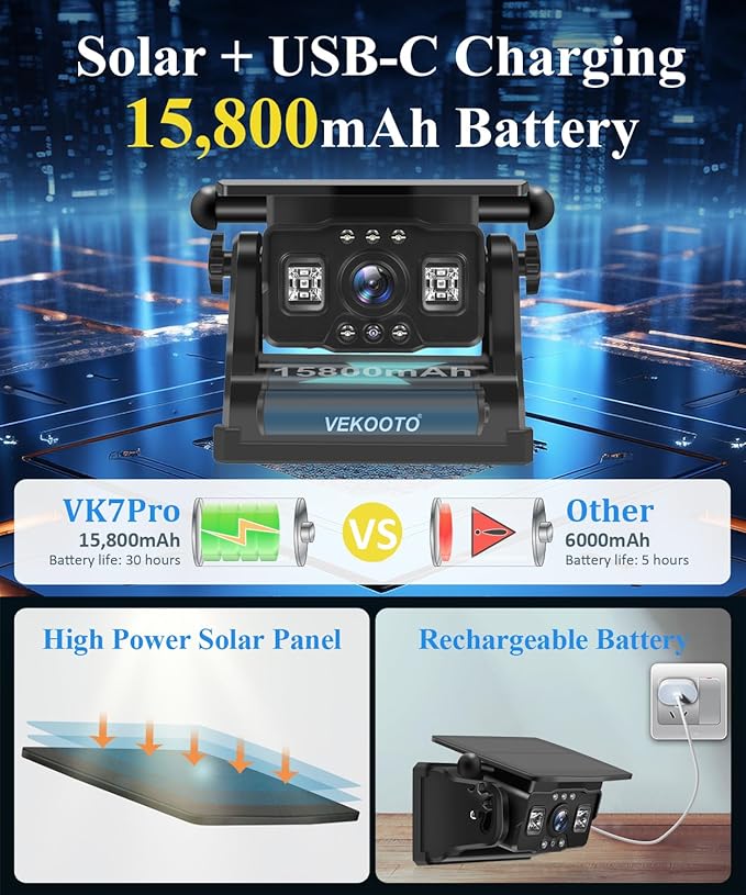 VEKOOTO VK7Pro Magnetic Solar Wireless Backup Camera, 7'' IPS Touchscreen Monitor HD1080P No Wiring 15,800mAh Rechargeable Camera System for Hitching Gooseneck Horse Trailer RV Camper Car Truck
