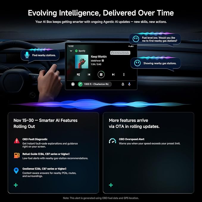 CB6 Car Video Box, 2025 Plug & Play AI Box CarPlay, Wireless CarPlay Adapter/Android Auto with Advanced AI, GPS, Compatible Massive APP, Android 13, 2 BT, 4G LTE, 4G+64G, for OEM Wired CarPlay