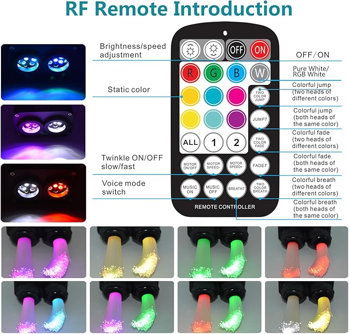 Dual Color Twinkle Starlight Headliner Kit 1100 Piece Starry Night Star Lights Ceiling 2 Color RGBW Bluetooth App Control Music Mode Fiber Optic Lights for Car 13.1ft/4m