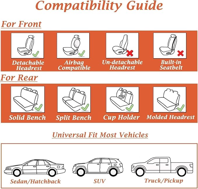 Coverado Seat Covers, Car Seat Covers Full Set, Leather Seat Covers for Cars, Car Seat Protector, Black Car Seat Covers Front Seats and Back Seats Universal Fit for Most Cars Camo
