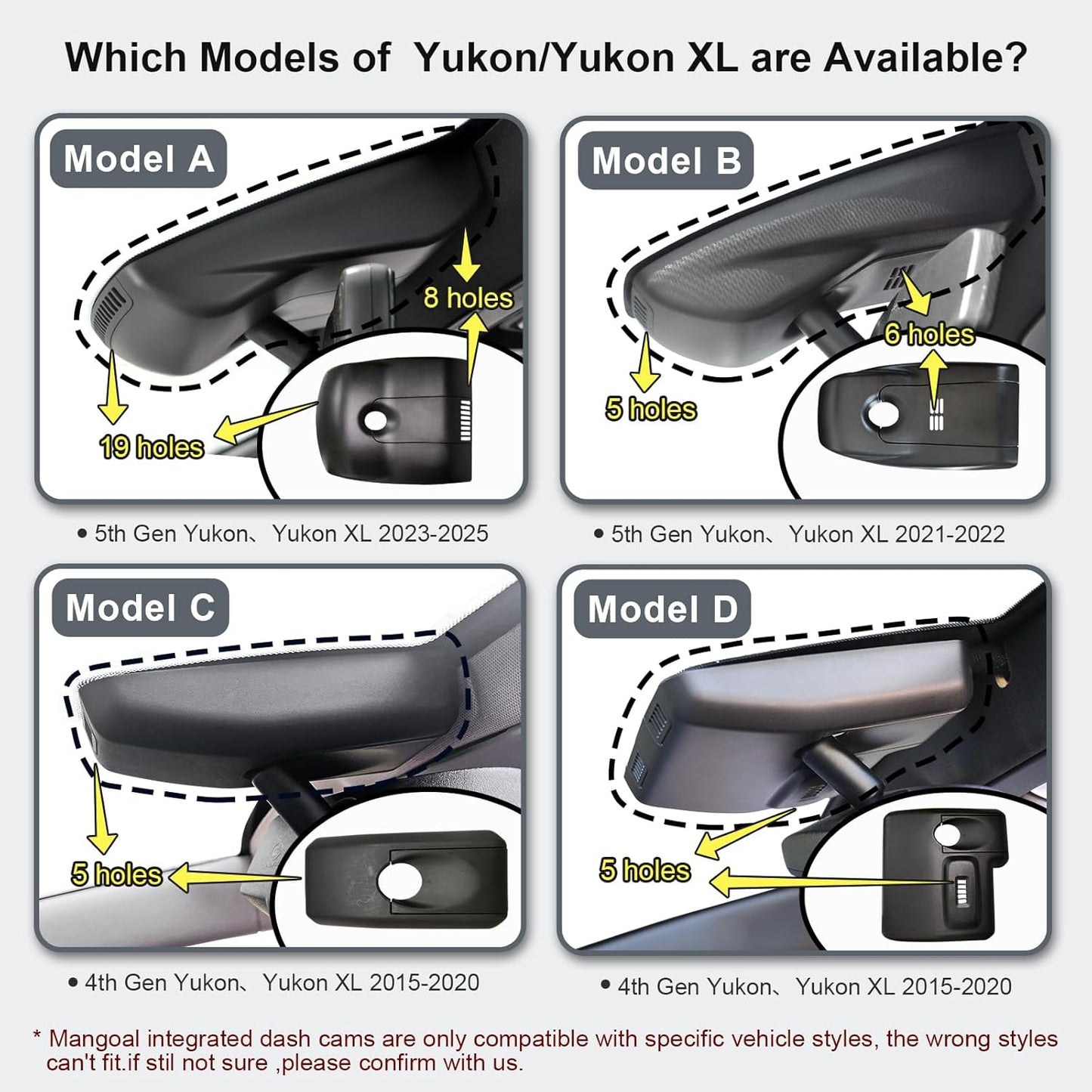 Front 4K & Rear 1080P Dash Cam Custom fit for GMC Yukon, Yukon XL 2021-2022 (Model B), SLE SLT AT4 Denali, Integrated OEM Look, UHD 2160P Video, G-Sensor, Loop Recording, 128GB Card