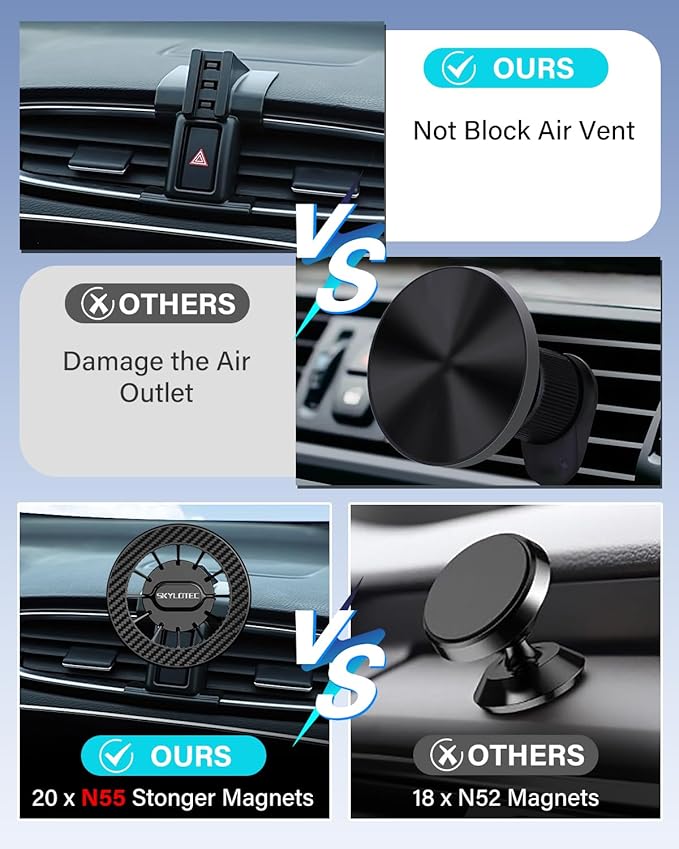 SKYLOTEC Car Phone Holder for Honda CR-V CRV 2017 2018 2019 2020 2021 2022 Accessories Automobile Cradles Magnetic Phone Mount Compatible with MagSafe, Strong Magnets Cell Phone Base