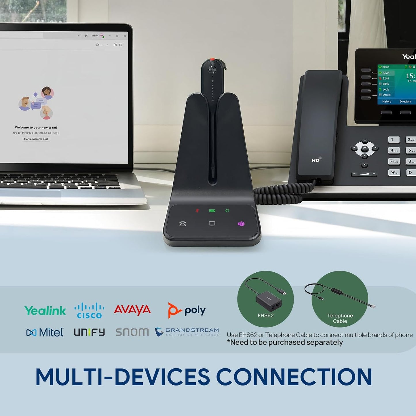 Yealink DECT Wireless Headset WH63 E2 UC,Single Ear (Mono) Convertible Office Headset with Noise Canceling Mic, 607Ft Range,3 Wearing Styles,Connects to Desk Phone and Computer