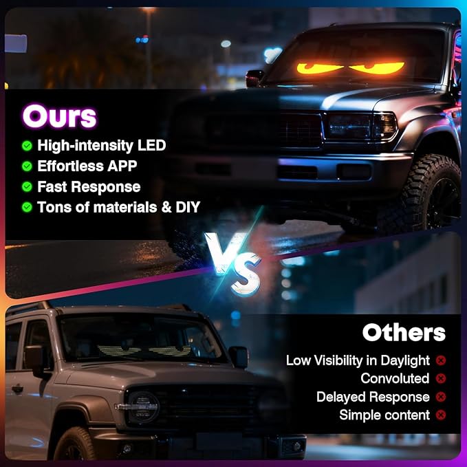 5800 Lux High-Brightness Multi-Panel Sync LED Display (23.4"x4.73") – 3X Brighter, APP/Remote Programmable Scrolling Text & Animation for Cars, Stores – USB 5V Powered