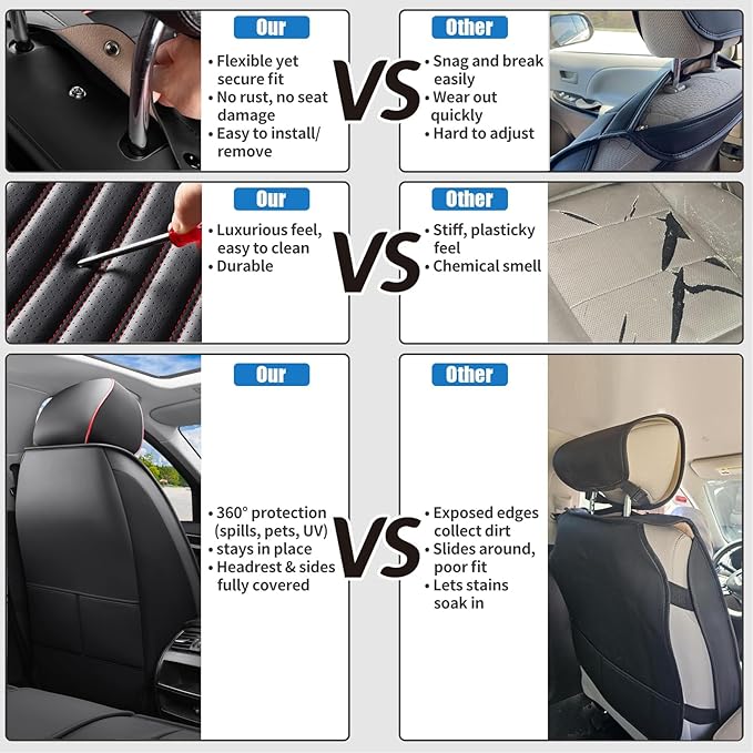 Car Seat Covers Full Set Fit for Toyota Venza 2009-2026, Premium Faux Leather Car Seat Protector,Breathable Anti-Slip Full Wrapping Edge Seat Covers(Black&Red,Full Set)