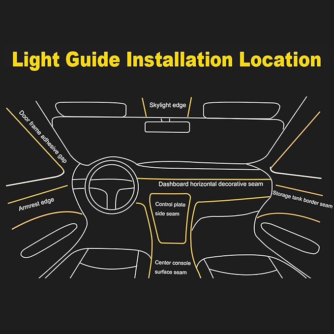 Optic Fiber Waterproof Car Side Glow LED Illumination Optic Fiber Band Car Interior Atmosphere Neon Cold Lights 8 Meters (26.25ft)