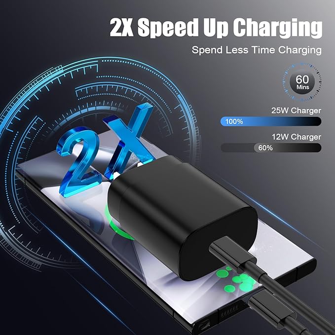 Essri Type C Charger Fast Charging for Samsung Galaxy S25 S24 S23 S22 Note 20,4Pack 25W Super USB C Fast Charger Block with (6ft+10ft) x2 Cables for iPhone 15/16 Pro Max/Plus, Android Phones - Black