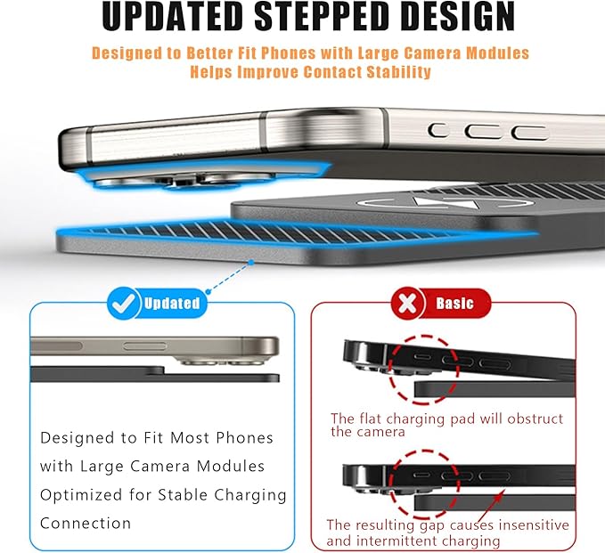 Wireless Car Phone Charger for Mercedes-Benz C-Class (W206) 2021–2025, Type C/USB 20W Fast Charging Pad, Non-Slip Charging Station for Travel Home Office Desk, Lightweight,Type-C