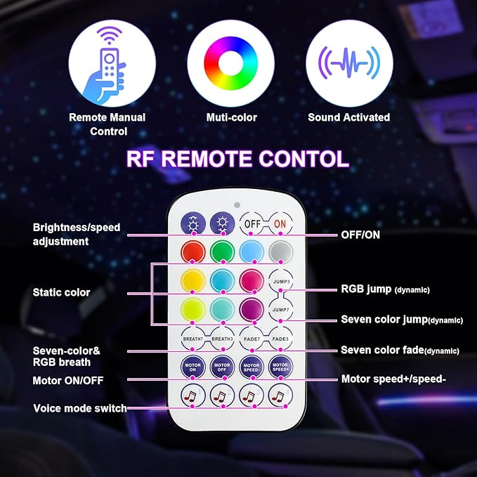 Small Size Fiber Optic Starlight Headliner Kit, Shooting Stars + Twinkle + Sound-Activated APP& Remote Control Starlight Engine for Car Home, 500pcs 13.1ft
