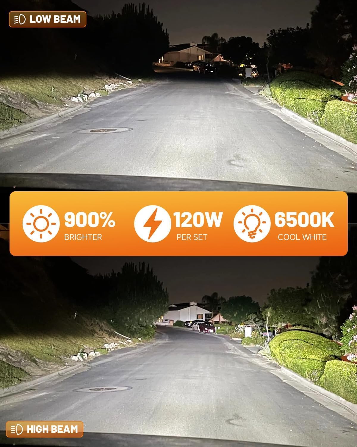 forenner Fahren H13/9008 LED Bulb Hi/Lo Beam, 900% Enhanced Brightness 6500K, 1:1 Size 𝐇𝟏𝟑 Fog Light Bulb, Direct Installation, CANbus Ready, Pack of 2