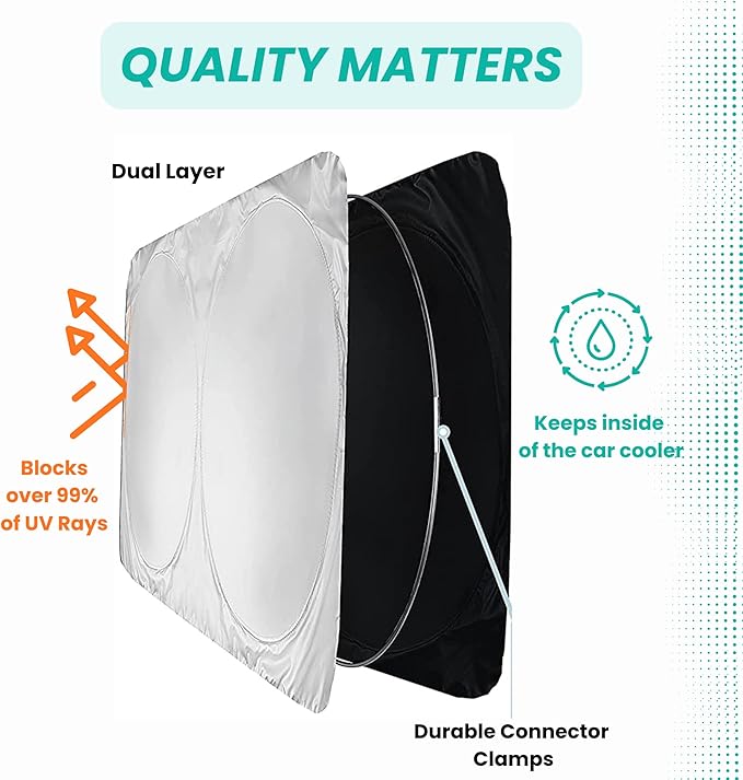 Windshield Sun Shade -Certified 99.87% UVB & 99.02% UVA Car Sun Shade. Award Winning Sunshade - Patented Technology | Compatible for Ford E-Transit (2022-2026) | Car Shades by Kinder Fluff