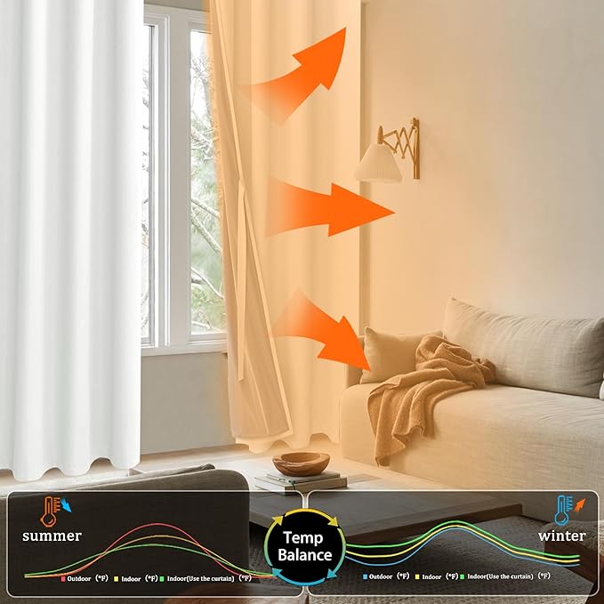 XWZO 100% Blackout Curtains with Tiebacks- 2 Thick Layers Completely Shaded Window Treatment Thermal Insulated Lined Drapes with Grommets for Small Window, Ivory, W42 x L45, Set of 2 Panels