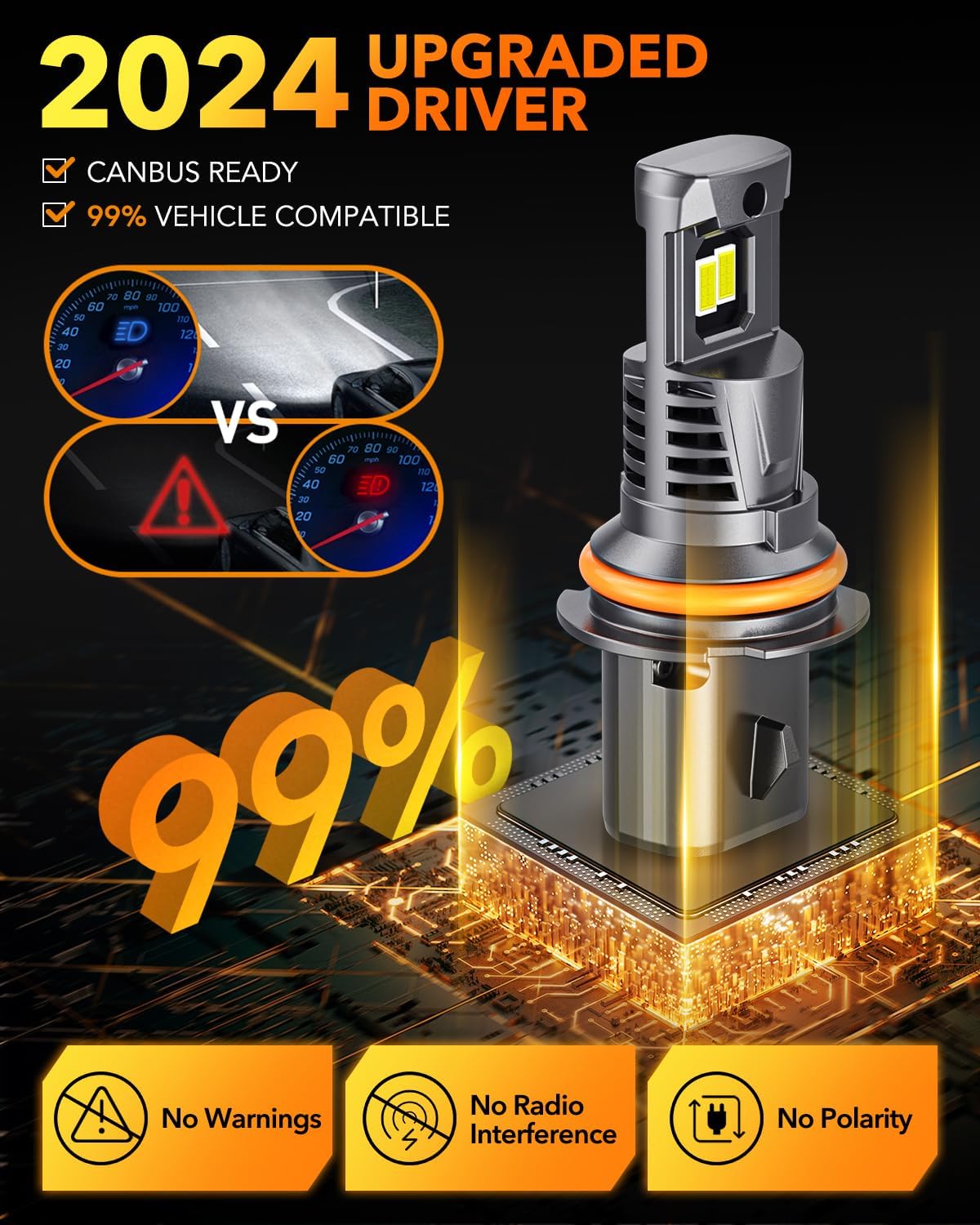 OXILAM 9007/HB5 LED Bulbs 10X Ultra-Brighter 60,000LM Than Halogen, 3 Min Quick Install, 20 Years Lifespan, No Flicker, 99% Compatibility