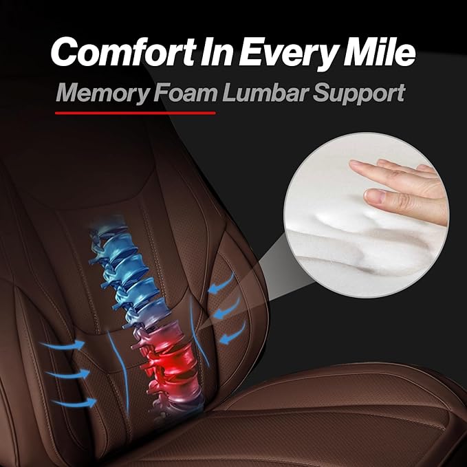 Coverland Custom Fit Car Seat Covers for Car Compatible with [2014-2022 Acura RLX] Premium Leather Non-Slip Memory Foam Waterproof Custom fit Interior Protector [Front Dark Brown- Size Chart A18]