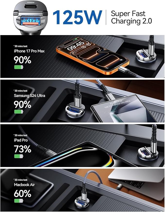 【Upgraded】 125W Car Charger USB C Super Fast Charging, [PD65W & QC60W][All Metal] MRGLAS Cigarette Lighter Car Charger, RV Car Electronics Accessories for iPhone 17 Pro Max iPad Samsung S25 Pixel 10