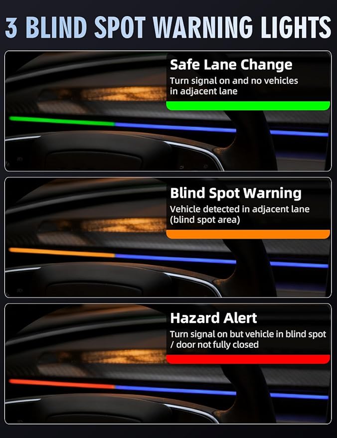 Ambient Light with Blind Spot Warning for Tesla Model 3 Highland (2024 2025) & Y Juniper (2025 2026) LED Interior Lights Strip 3.77ft for Tesla Custom Color Modes Neon Light Kit Plug-and-Play