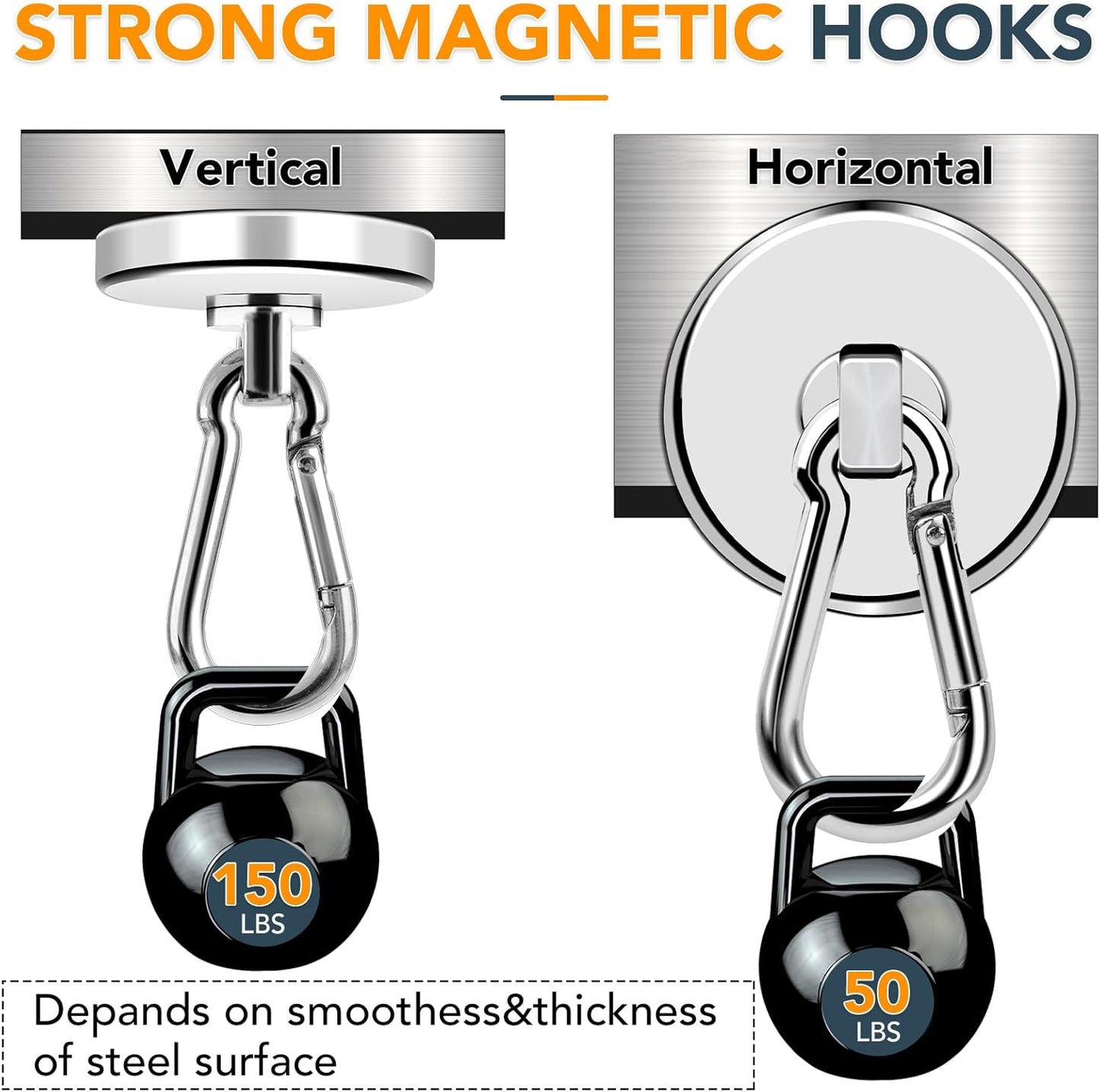 MIKEDE 150LB Magnetic Hooks, Neodymium Magnets Heavy Duty with Swivel Carabiner Hooks, Strong Rare Earth Magnets with Hooks for Garage, Kitchen, Cruise Cabin, Office - 3 Pack