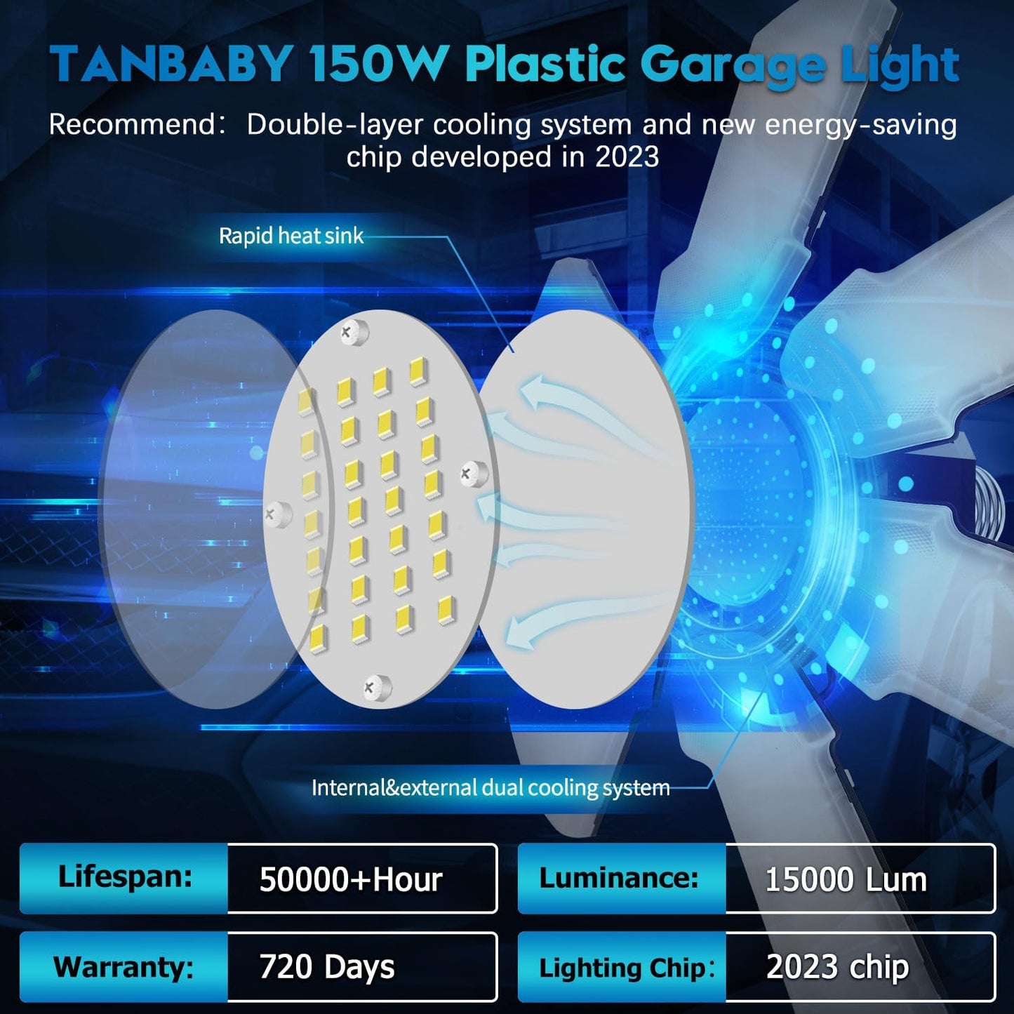 TANBABY Upgrade LED Garage Light, 150W Deformable Ceiling LED Shop Light, 15000LM E26/E27 Garage Lighting with 6+1 Adjustable Panels Bulb for Basement (1pack)