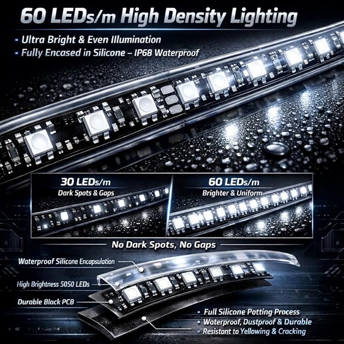 12V Marine Boat LED Light Strip Super Bright, 2 Pack 2FT IP68 Fully Waterproof RV Front Cap Lights, Golf Cart Underglow Roof Lights Strip for Truck ATV UTV SUV Car Pickup Trailer, Cuttable, White