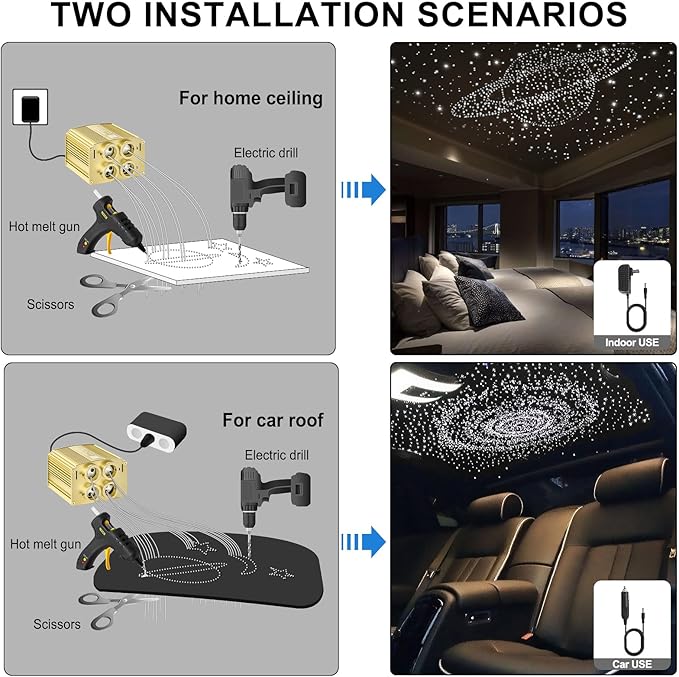 4 Colors 32W Twinkle Car Starlight Headliner Kit 600pcs*0.03in*13.1ft with APP&RF Remote, RGBW Fiber Optic Ceiling Star Lights, 4 Port Engine Sound Activated Star Roof Lights for Car Home Theater