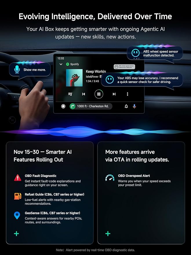 Magic AI Box, Wireless CarPlay/Android Auto Adapter, Car Video Box Supports for Netflix/YouTube/TikTok/TF Card, DriveChat AI Smart Box with GPS/Dual Bluetooth (Glossy Black Panel)