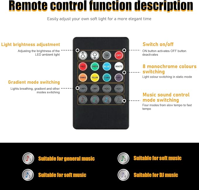 Car Led Interior Lights, RGB 72 LED Multicolor Auto Strip Light with Sound Active Function and Remote Control, Under Dash Smart Lighting Kit with Charger, Car Accessories (USB)