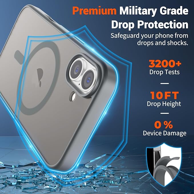 SUPFINE Magnetic for iPhone 16 Plus Case(Compatible with MagSafe)(Military Grade Drop Protection) Slim Translucent Matte Shockproof with Anti-Fingerprint Phone Case,Gray
