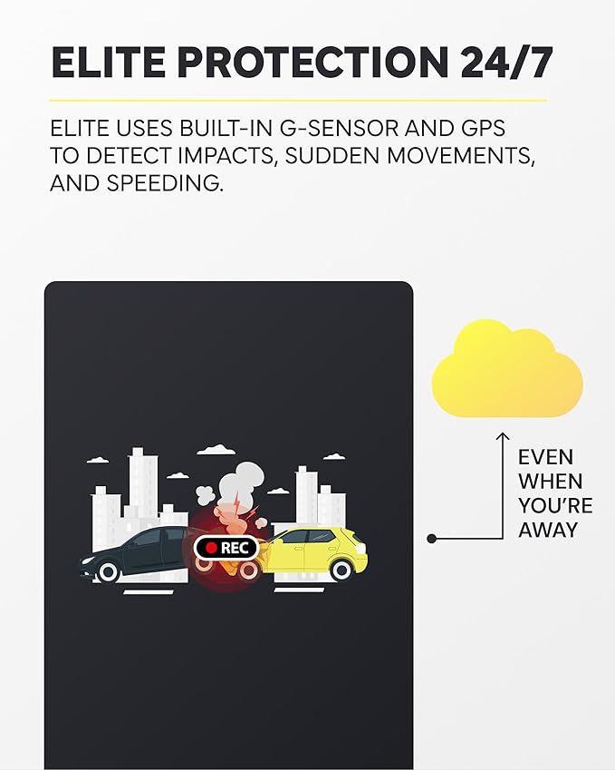 BlackVue Elite 8-2CH 512GB Dash Cam - 2K+2K Dash Cam Front and Rear, Dash Camera for Cars, Starvis 2, Dual HDR, Free SD Card, Wi-Fi, GPS, Night Vision, Smart Parking Mode, Smart Event Recording