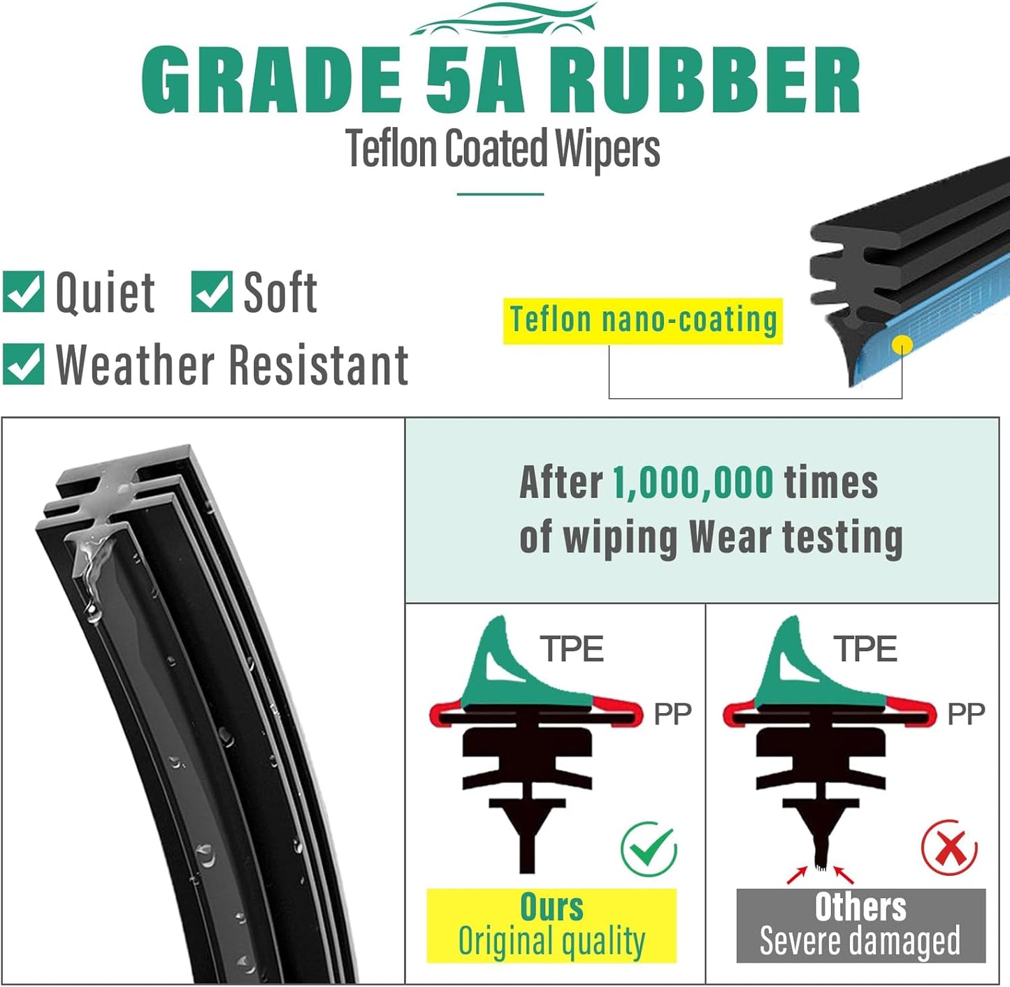 26" 22" 12" Windshield Wiper Blades Replacement for Toyota Venza 2009 2010 2011 2012 2013 2014 2015 2016 Premium All Weather Front Rear Wipers Set - OEM Quality (Pack of 3)
