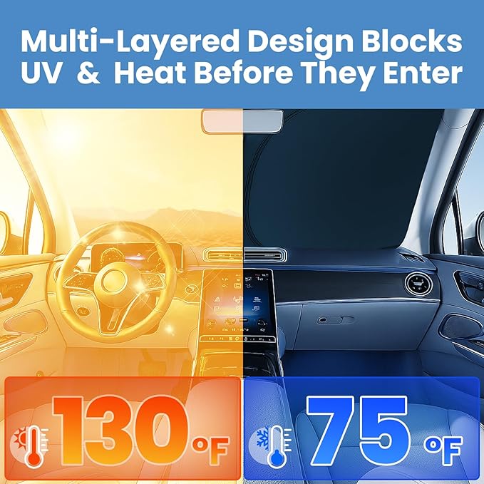 Windshield Sunshade for Toyota RAV4 2019 2020 2021 2022 2023 2024 2025 - Innovative No-Light-Pass Technology, Mirror Cut-Out, Blocks 99% UV Rays, Fade-Resistant, Easy-Fold RAV4 Windshield Sun Shade