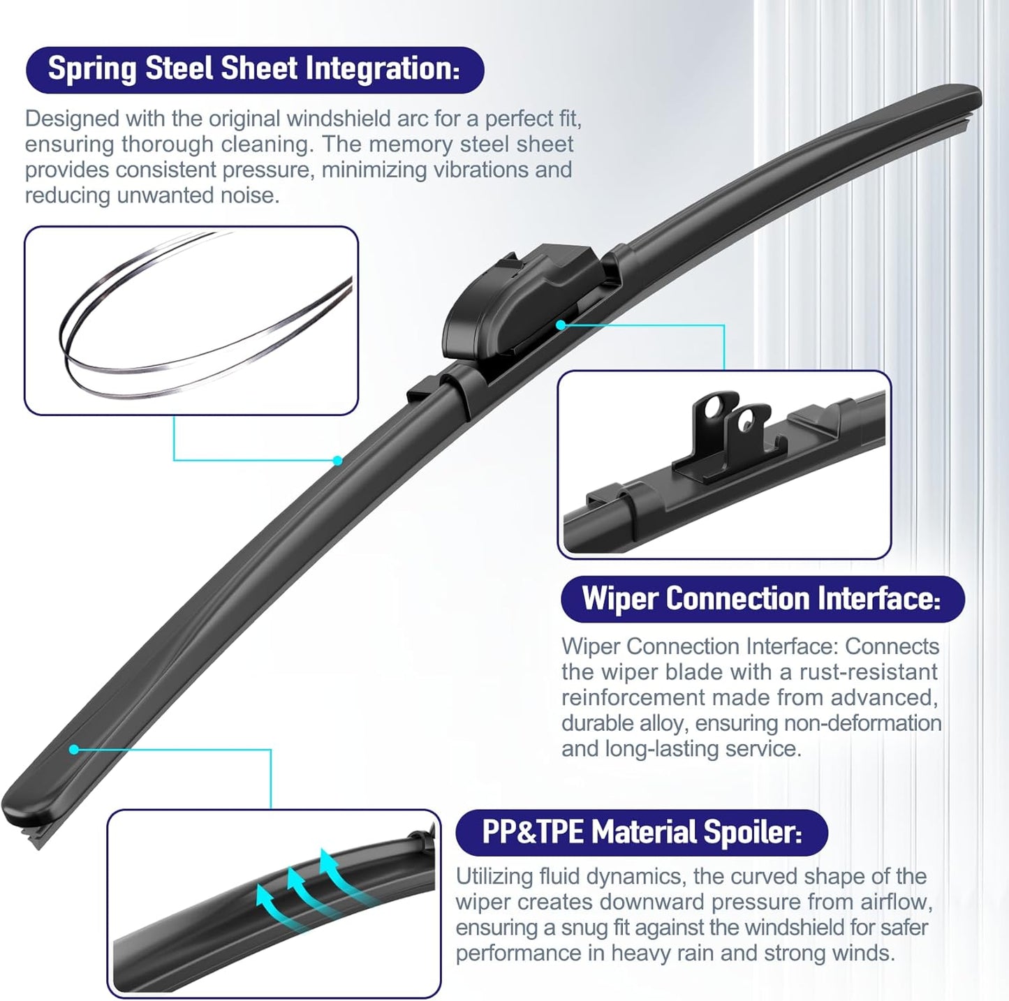 AJK Wiper Blades for Hyundai Elantra GT 2013 2014 2015 2016 2017, 2 Piece All Weather OEM Quality Automotive Replacement Windshield Wiper Blades for My Car