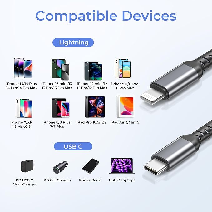 Basesailor for Apple iPhone 14 13 12 Pro Max Plus Charger Cable 3.3FT,USB Type C to Lightning Cord with USB A Adapter,Fast Charging Power Cord for iPhone 11 Mini XS XR X 8 7 6 SE, i Pad 8th 9th Gen