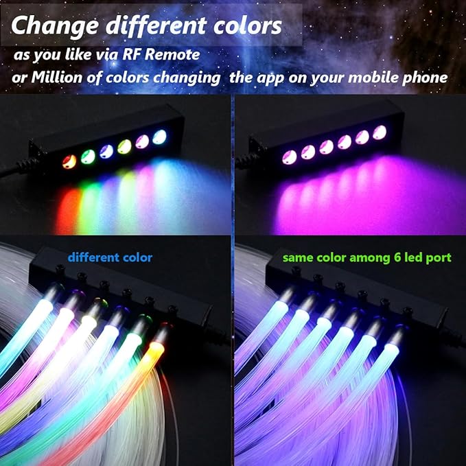 AZIMOM 6LED Colorful Fiber Optic Starlight Headliner Kits 180pcs*0.03in*6.5ft Fiber Strands APP& Remote Control Mix Color Chase Timing Fiber Optic Star Light for Car Home Sky Star Decoration