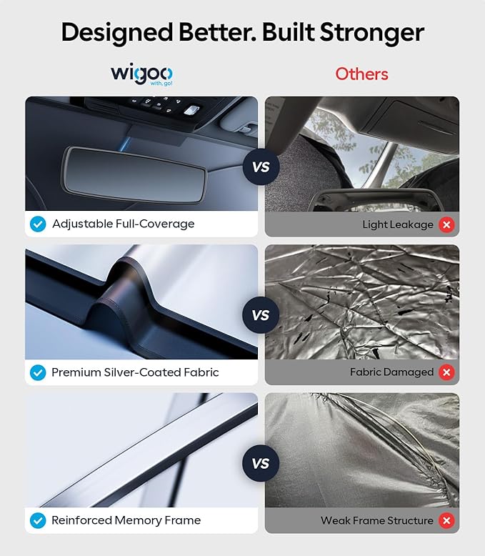 Wigoo for Toyota 4Runner Windshield Sunshade [OEM Design, 100% Sun Blockage] Foldable Heat Insulation Sun Shade with Storage Bag, for Toyota 4Runner (2010-2026), Silver Coating