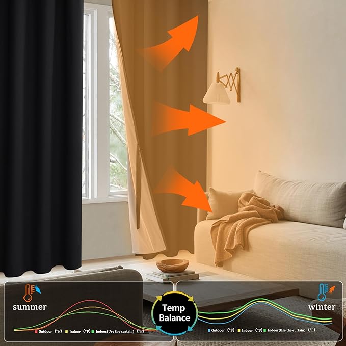 XWZO Black Blackout Curtains 2 Panels with Tiebacks- Heat and Full Light Blocking Window Panels with Grommets for Bedroom/Basement, 54 Inches Long Thermal Insulated Draperies, W38 x L54, Set of 2