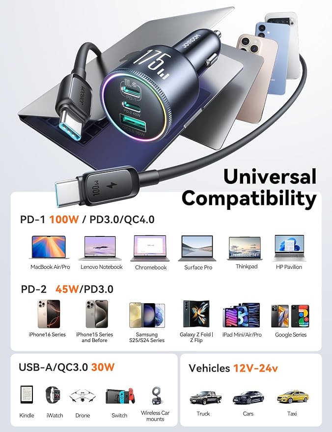 JOYROOM 175W USB C Car Charger Fast Charging, 3-Port Car Phone Charger PD100W+45W+USB30W Type C Car Charger Adapter with 100W USBC Cable Compatible with iPhone 16 Pro Max/16e, Samsung, iPad, Laptop