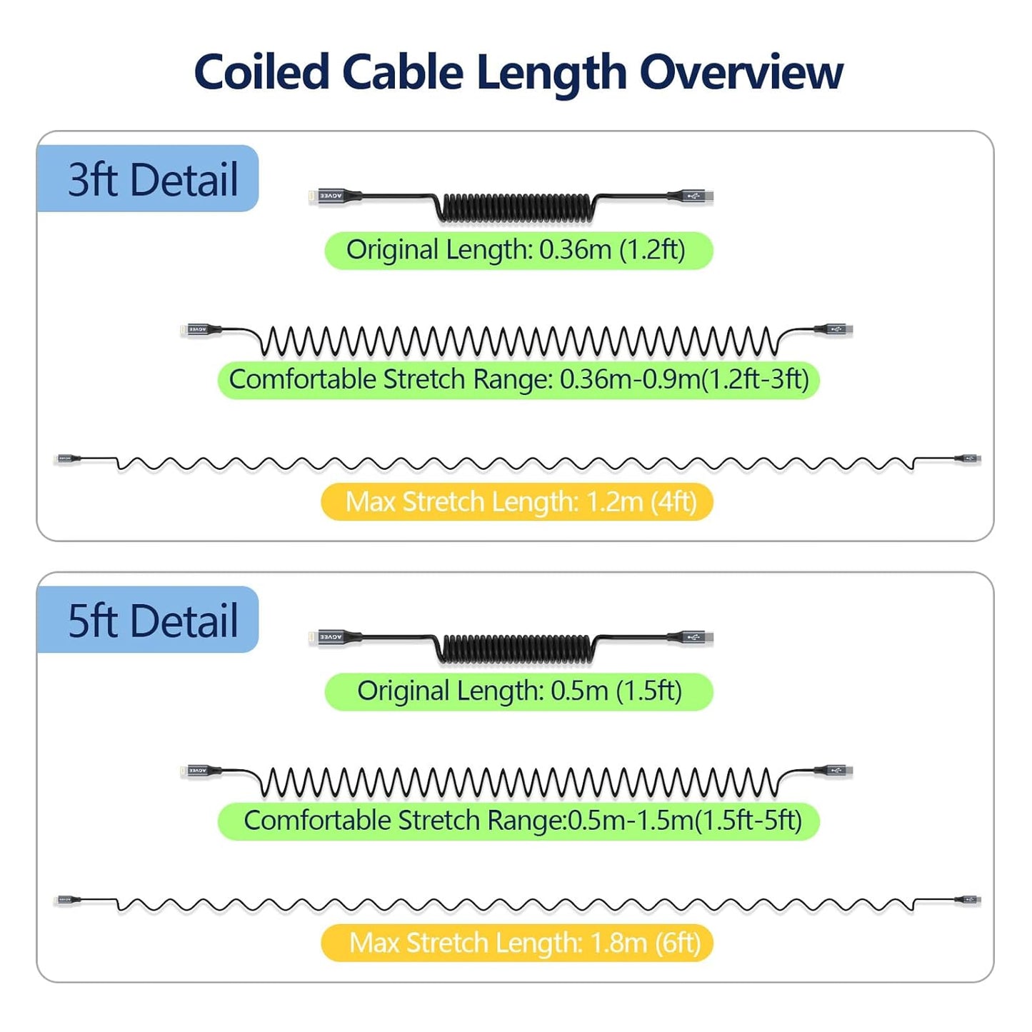 AGVEE 3ft Coiled Short USB-C to Lightning Charging Cable [MFI Certified] 30W PD Fast Charger Cord in Car for iPhone 14/13/12/11/XS/8/7/6/5 CarPlay, iPad, iPod, Dark Gray