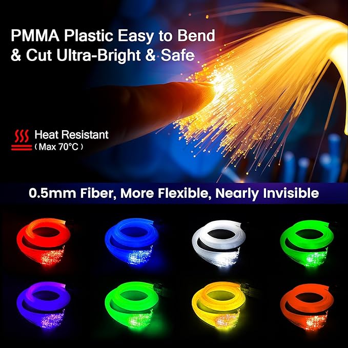 Split Starlight Headliner Kit - 800pcs 0.02in 4.9ft Fiber Optic RGBW Star Lights for Car with 4 Light Heads 16W Engine Easy to Hide,Flexible Wiring,APP/Remote Control for Car Roof Ceiling