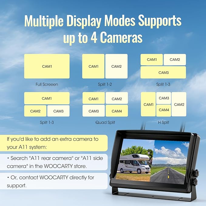 10.1" - 3 Wireless RV Backup Camera System, 1080P DVR Touch Screen Rear Side Cameras for Monitoring, Compatible with Furrion Pre-Wired Plug, Clear Night Vision Camera for Trailer Truck, A23