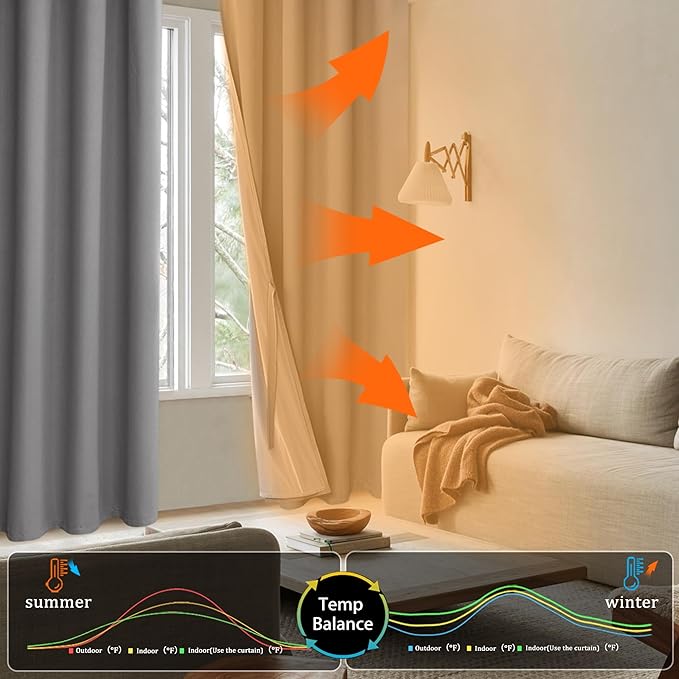 XWZO Complete Blackout Shades Window Curtain Panels with Tiebacks- Noise Reduction and Light Blocking Grommet Curtains with Black Liner for Studio, Basement Room, Grey, W52 x L54, Set of 2