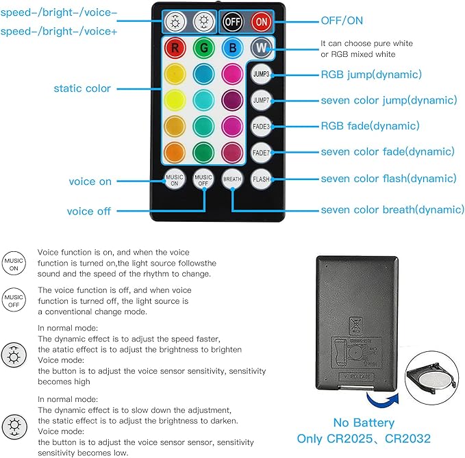 AMKI 16W Fiber Optic Lights,Starlight Headliner Light Kit APP/Remote Control Sound Activated Mode for Car&Home Decoration,Optical Fiber Cable Strands (0.75mm+1mm+1.5mm) 9.8ft/3m Long 415pcs
