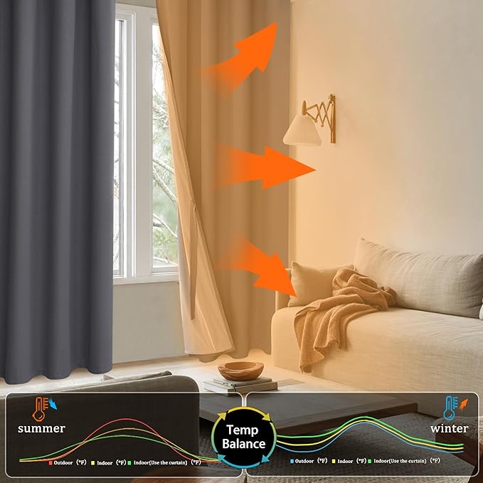 XWZO 100% Blackout Curtains 84 Inches Long - Heat and Full Light Blocking, Thermal Insulated Window Panels with Grommets for Bedroom/Nursery with Tiebacks, Dark Grey, W42 x L84, Set of 2 Draperies