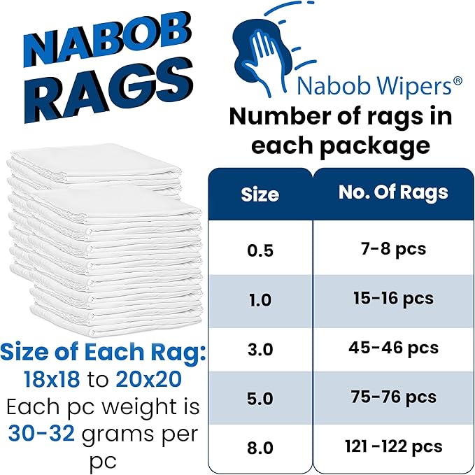 Nabob Wipers New Lint Free Cloth (300 Pack) - 100% Cotton Cleaning Rags Exact Cut - Premium White Rags for Cleaning House - White Rags for Dusting, Staining, Polishing, Painting 18"x18"